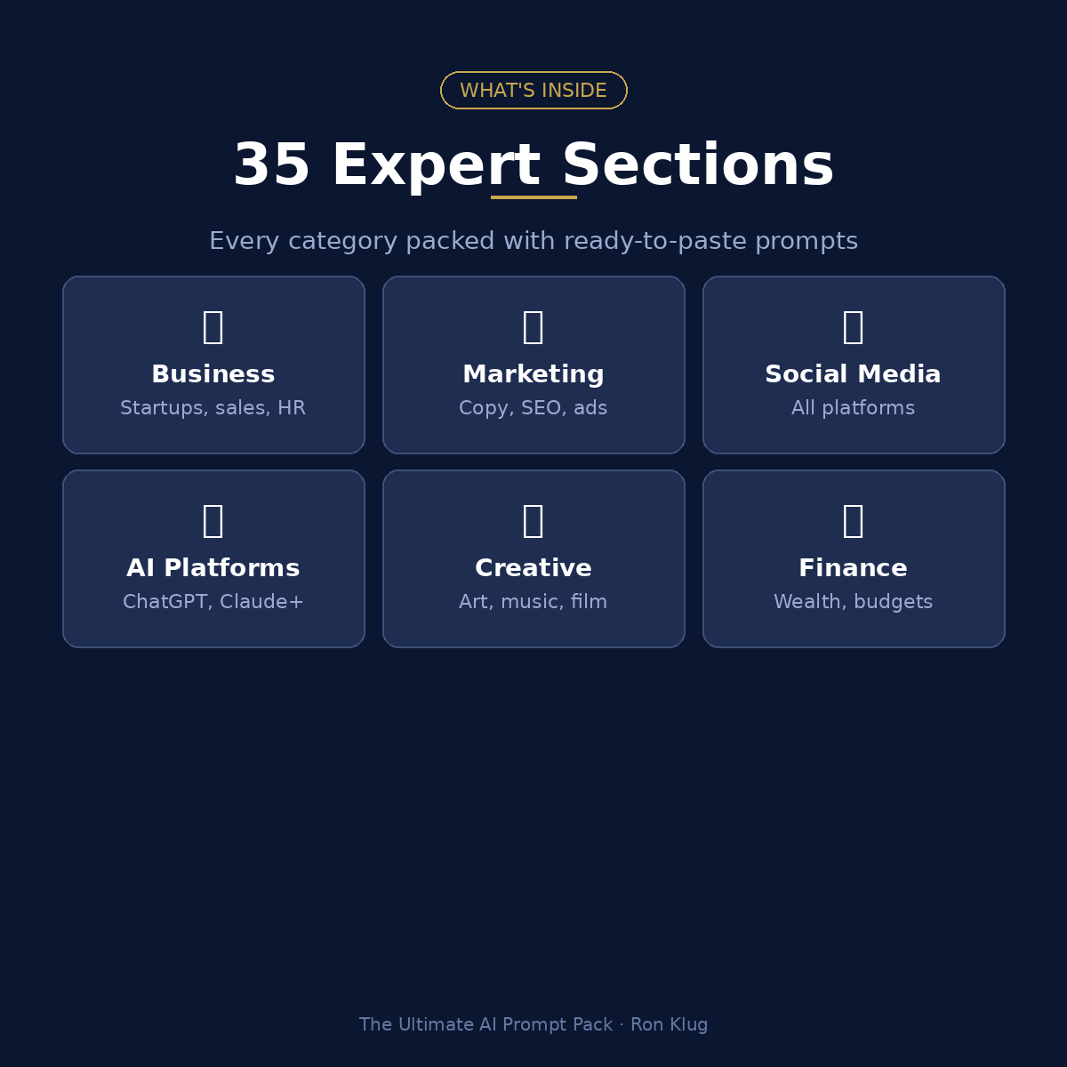 The Ultimate AI Prompt Pack — 500+ Professional Prompts