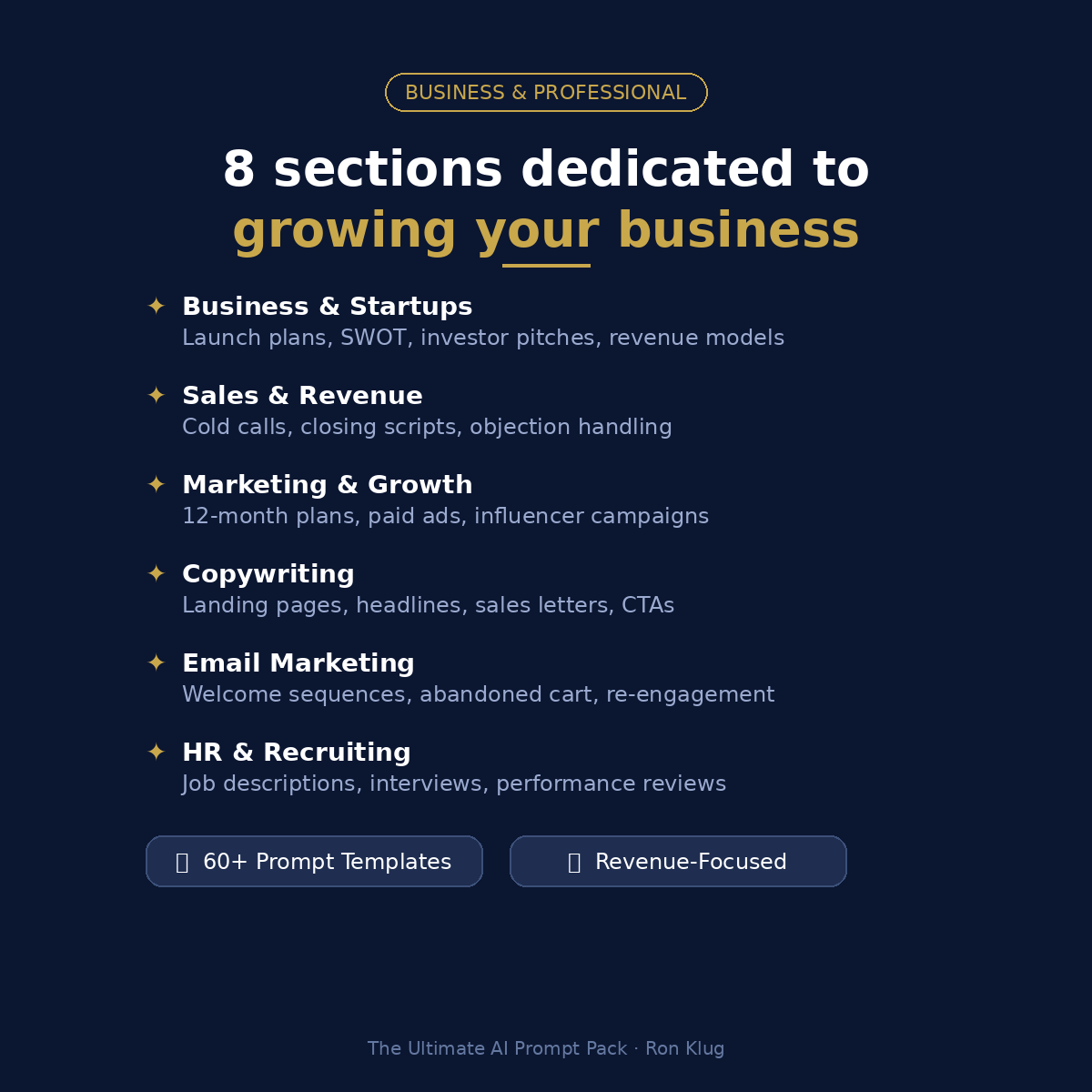 The Ultimate AI Prompt Pack — 500+ Professional Prompts