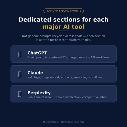 The Ultimate AI Prompt Pack — 500+ Professional Prompts
