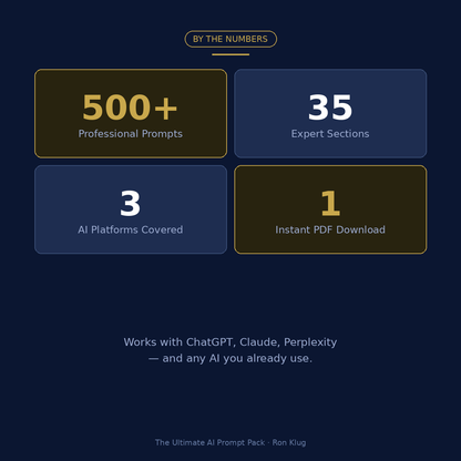 The Ultimate AI Prompt Pack — 500+ Professional Prompts