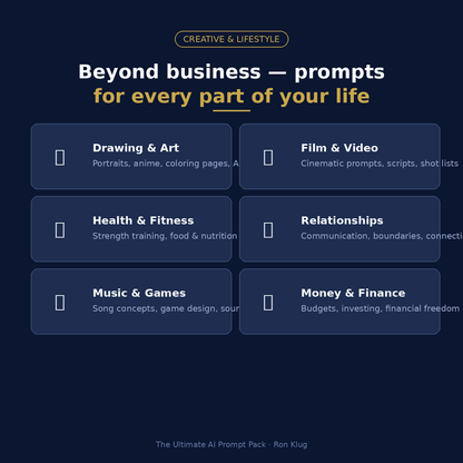 The Ultimate AI Prompt Pack — 500+ Professional Prompts